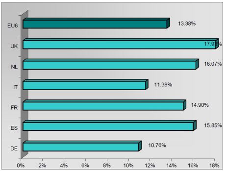 image 4 - share of licensed patents