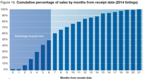 2016-01-14 21_19_24-Buying Patents